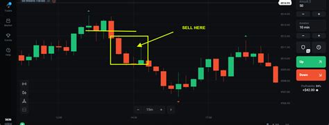 Maximize Your Trading Potential with Bill Williams Fractal Indicator on Olymp Trade: Tips and ...