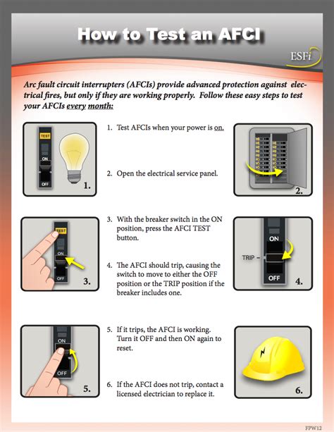 Difference Between Arc Fault Breaker And Gfci