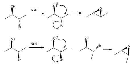 Organic chemistry 17: Anchimeric assistance, epoxide transformations