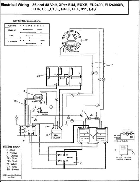 Ezgo Gas Golf Cart Ignition Switch Diagram