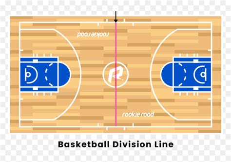 Field Goal Basketball, HD Png Download - vhv