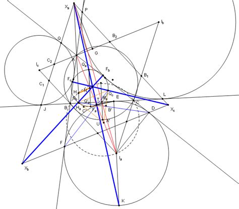 Tháng một 2011 – euclidean geometry blog – Artofit