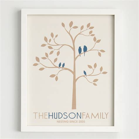 Family Tree Wall Art | Personal Creations