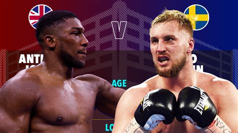 Anthony Joshua vs Otto Wallin tale of the tape: How the two heavyweight ...