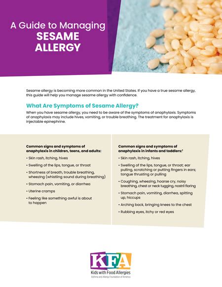 Update on the Sesame Allergen Labeling Rollout | Kids With Food Allergies