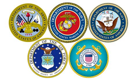 United States Armed Forces Military Veteran Soldier - army emblem png ...