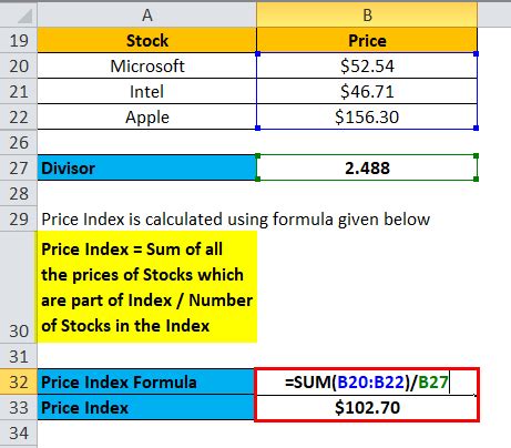 Price Index Formula | Calculator (With Excel template)