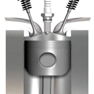 Cláudio Ferrão on LinkedIn: Types of Combustion Chamber: Functions ...