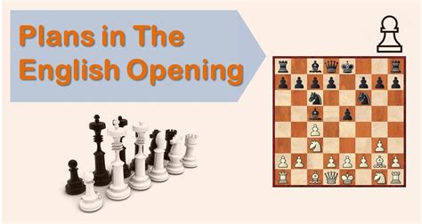 English Opening: Beating The Popular 4...Bc5 System - TheChessWorld