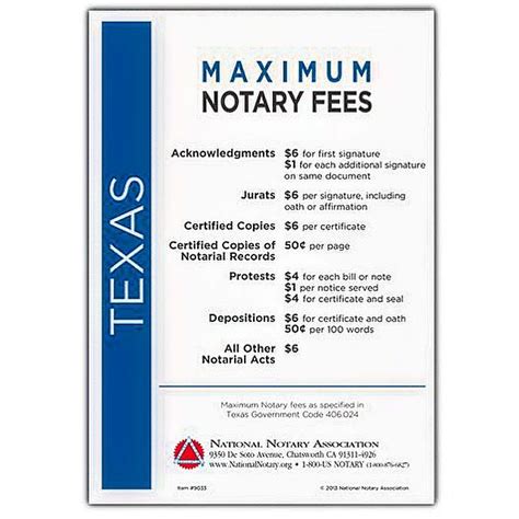 Notary Fees. Don’t get overcharged. in 2022 | Texas government, Notary, Mobile notary