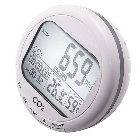 10 Best Carbon Dioxide Detectors, Meters & Alarms