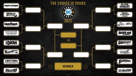 DC Comics Round Robin Tournament Returns for 2022 — Comics Bookcase