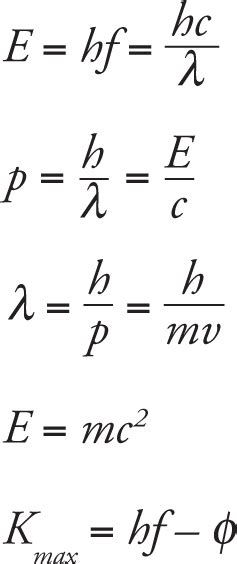 AP Physics 2 Equations - Appendix