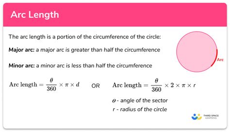 Arc Length - GCSE Maths - Steps, Examples & Worksheet