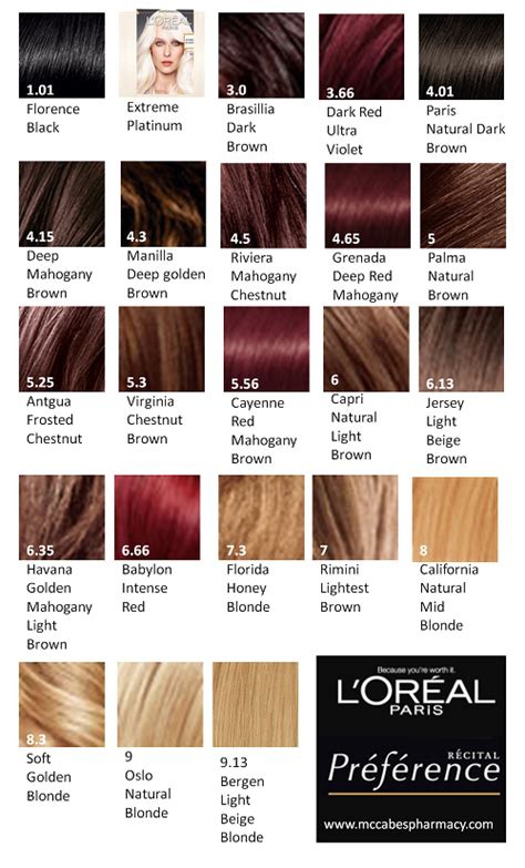 loreal-brown-hair-color-chartred-hair-color-chart-loreal-mirhxdn---long-hairstyle-idea ...