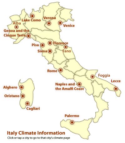 Naples and the Amalfi Coast Weather and Climate | Wandering Italy