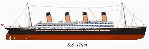 Titanic Database : SS Titan