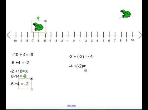 Numrat negativ - matematik shqip - YouTube