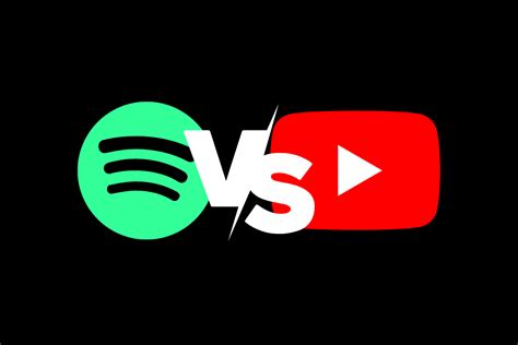 YouTube Music vs Spotify: Which is Best In 2022? - TrendRadars