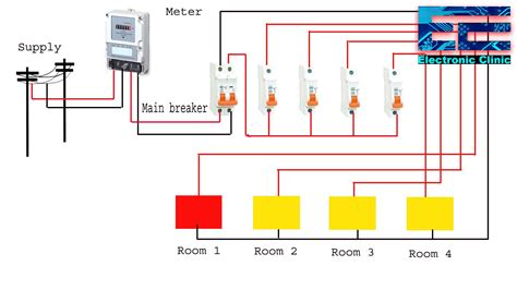 Circuit Breaker Diagram Pdf