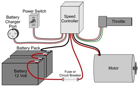 Basic Electric Scooter & Bike Wiring Schematic : ElectricScooterParts.com Support