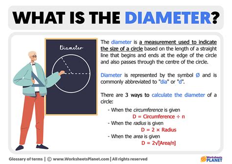 What Is The Diameter