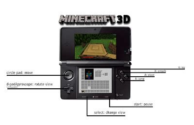 The Awesome Inventions of Alexis: Minecraft for 3DS
