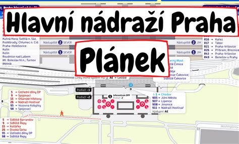 Hlavní nádraží Praha: Plánek & Mapa (ČD)