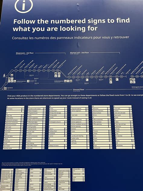 IKEA replaced the store map with this : r/CrappyDesign