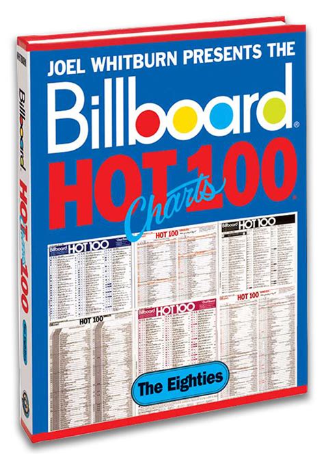 Billboard Hot 100 Charts: The 1980s - Record Research