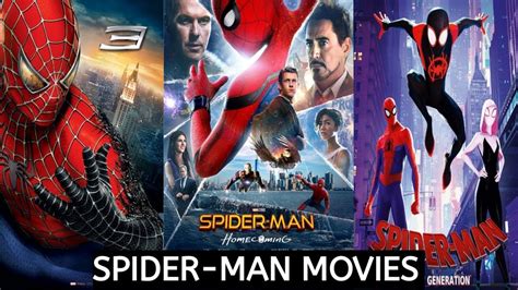 Marvel Spider Man Movies In Order