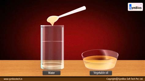 Example Of Suspension In Chemistry