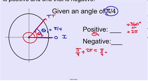 Coterminal Angle in Radian Measure - YouTube