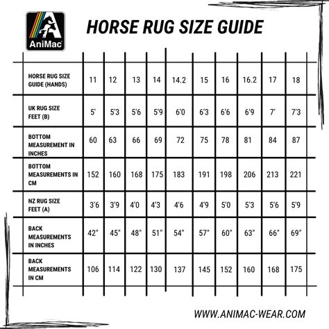 Horse Fly Rugs Size Guide | AniMac Animal Wear