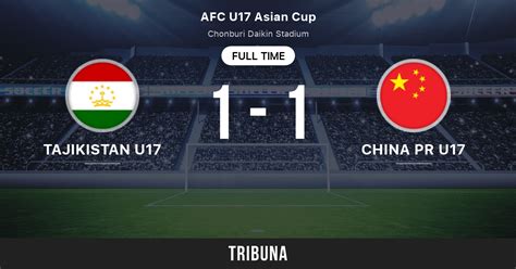 Tajikistan U17 vs China PR U17: Head to Head statistics match - 6/16/2023. Tribuna.com