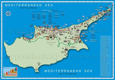 Northern Cyprus Map