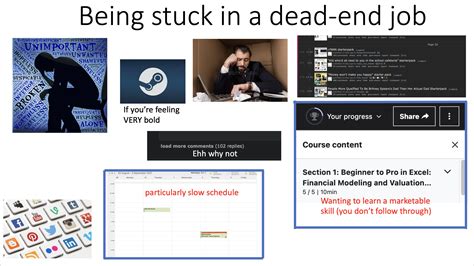 Being stuck in a dead end job | /r/starterpacks | Starter Packs | Know Your Meme