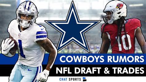 Cowboys Rumors On Cedrick Wilson Trade, Signing DeAndre Hopkins Or Dalton Risner + NFL Draft ...