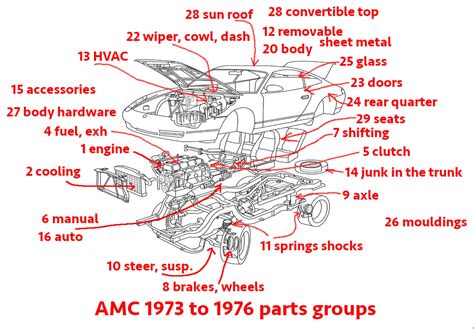 1966 Rambler parts catalog