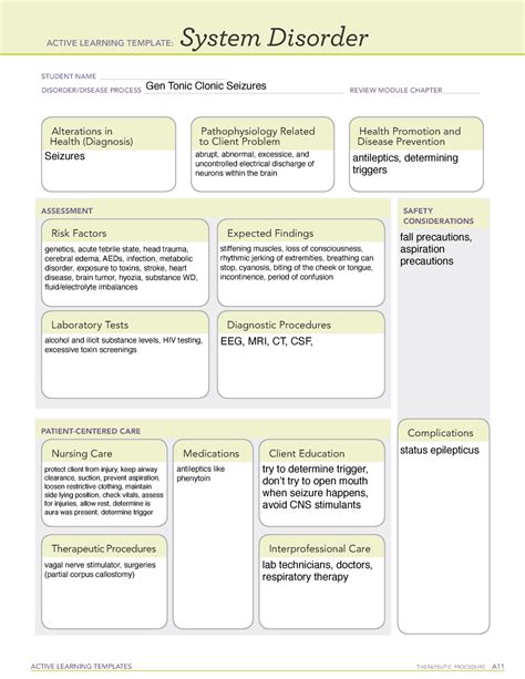 General Tonic Clonic Seizures - ACTIVE LEARNING TEMPLATES THERAPEUTIC PROCEDURE A System ...