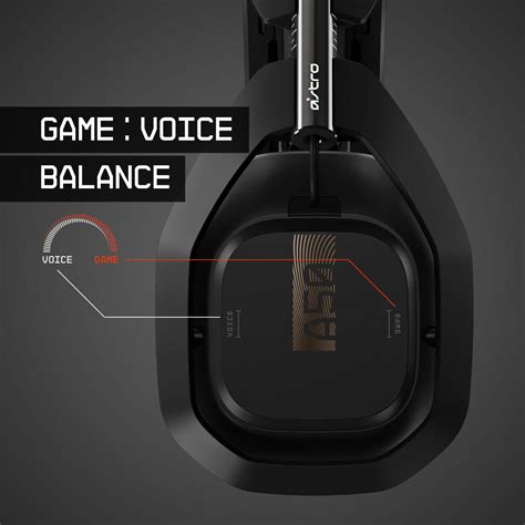 Astro A50 Gen 4 Wireless RF Gaming Headset +Base Station for Xbox One ...