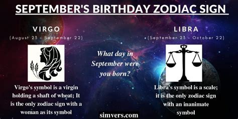 September Birthdays: Zodiac & Personality Traits (A Guide)