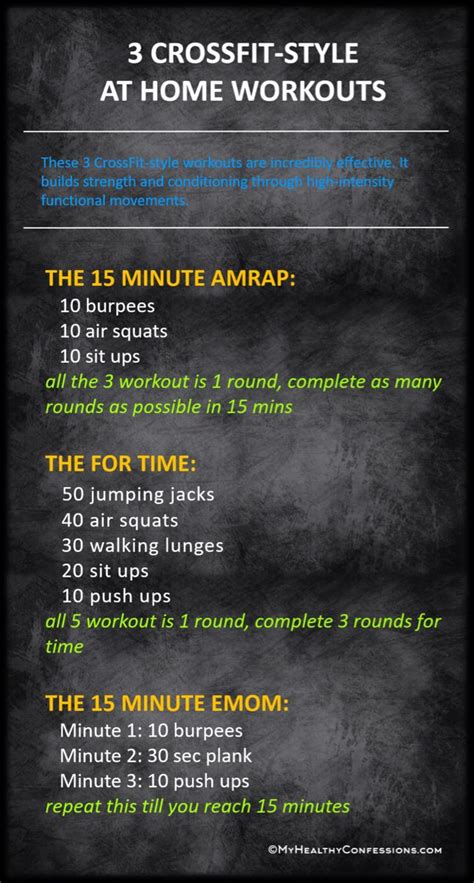 CROSSFIT-STYLE WORKOUTS: AMRAP, FOR TIME AND EMOM - myhealthyconfessions | Crossfit workouts at ...