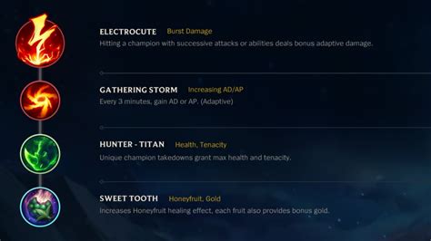 LoL Wild Rift Brand Build Guide - Best Runes, Abilities, Combos, and Items - The Hiu