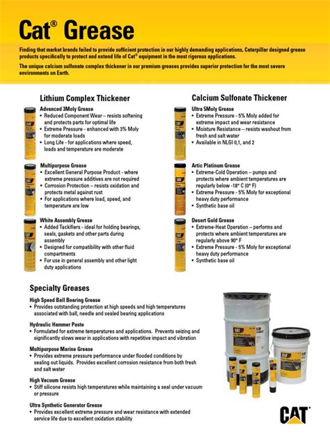 Cat Grease | Bearing (Mechanical) | Materials