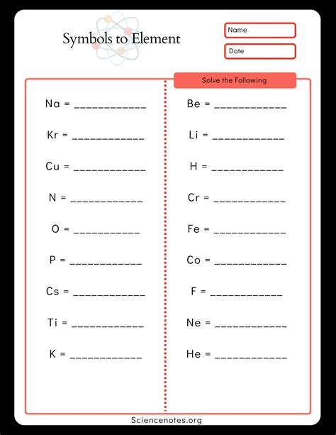 Element Names and Symbols Worksheets