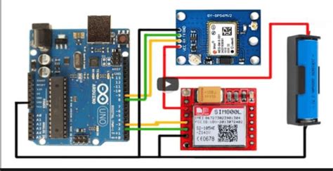 GSM and GPS module Connection to Arduino | Download Scientific Diagram