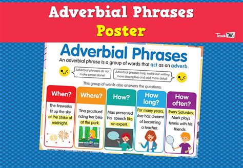 Adverbial Phrases Poster :: Teacher Resources and Classroom Games ...