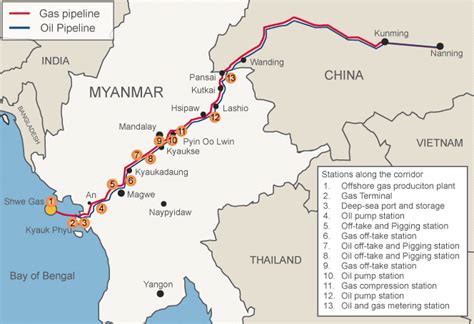 Offshore Asia: China-Myanmar Oil and Gas Pipeline Projects