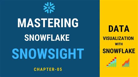 Snowsight - Snowflake Modern Web UI | Chapter-5 | Snowflake Hands-on ...